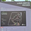 영축산근린공원 산책로 첫번째 쉼터 | [천안 산책코스] 도심 속 힐링 스팟, 노태공원 완벽 가이드: 주차부터 숲 놀이터까지!