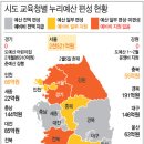 누리그래픽 이미지