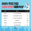 한화이센셜(주) - 11073 | 한화이센셜(주)