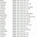 청해메디칼 이미지