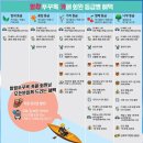 푸꾸옥 중부 소나시 야시장 마사지 더베이스파 픽업 할인 방법