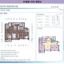 뉴양지공인중개사사무소 이미지