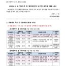 ☆ 2021 보건복지부 및 질병관리청 보건직 공무원 채용 공고(~1.28) 이미지