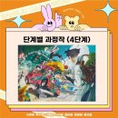 탑클래스미술학원