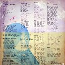 유복성 | 명동음악감상회 - 소개음반...