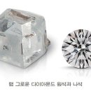 향후 랩 그로운 다이아몬드 가격 어떻게 될 것인가? 이미지