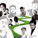 길 위의 인문학