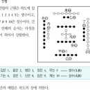 원리제 이미지