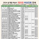 바른메디컬약국 이미지