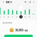 일번지무인텔 이미지