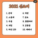 2021년 신조어 테스트 이미지