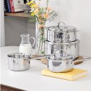 뉴한일 | 한일스텐레스 IH 뉴 아델리오 스텐냄비 24cm, 요리 필수템