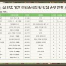 구암동174 이미지