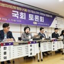 법인구시
