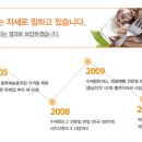 해피리아 이미지