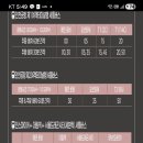 트롯프렌즈 가시는분들 댓글 부탁드립니다~ 이미지