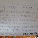 베트남 분식 이미지