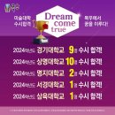 두두미술학원