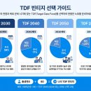 50+생애설계교육『필수법률지식 및 자산관리로 현명한 노후 준비』 | TDF(타겟데이트펀드) 완벽 가이드 퇴직연금 노후 준비의 모든 것