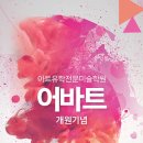 어바트
