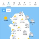 오늘의 날씨🌞☔️☃️, 2024년 8월 17일 토요일 이미지