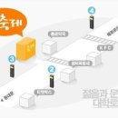 대학로 소극장 축제 네이버블로그