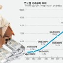 원영향길 이미지