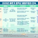 주정차-25 이미지