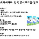 마산녹즙