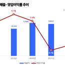 백제약품 이미지