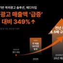 한스애드