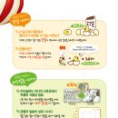 우리녹즙 이미지