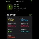 운정이마트 앞 사거리 이미지