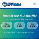 구성파출소 이미지