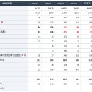 남선알미늄 티스토리