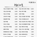 (주)담소이야기