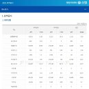 중흥신용협동조합 이미지