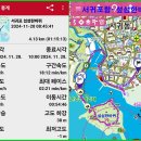 2024.11.28. 섶섬한바퀴돌아서 황우지전적비돌아서 중문의 천제연폭포로. 이미지