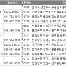 산막공단북8길 이미지