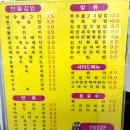 롯데캐슬에코 101동 앞 | 전주 에코시티 맛집 로마네335 반줄김밥 15종부터 떡볶이·제육덮밥까지 솔직후기