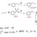 베타탄소에 치환기가 1개이고, 베타 수소가 벤질 수소인 1차 RX와 G4와의 반응 이미지