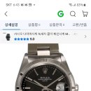 로렉스