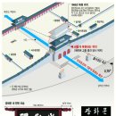 병천중학교 | 광화문 복원
