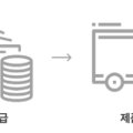 수원-0976 네이버블로그