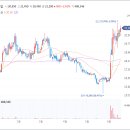 송원산업 주식회사 이미지