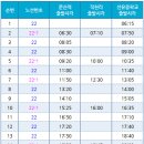 선유중학교 입구 이미지