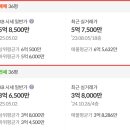 (버스)평택중학교 이미지
