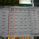 [중요]부산-원동 기차, 원동-배내, 언양-배내 버스시간표 이미지