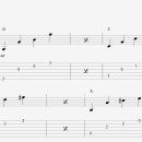 핑거스타일 기타 이미지