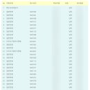 춘천교대부설초등학교 이미지